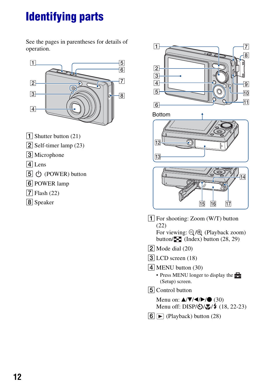 Identifying parts | Sony DSC-S780 User Manual | Page 12 / 102