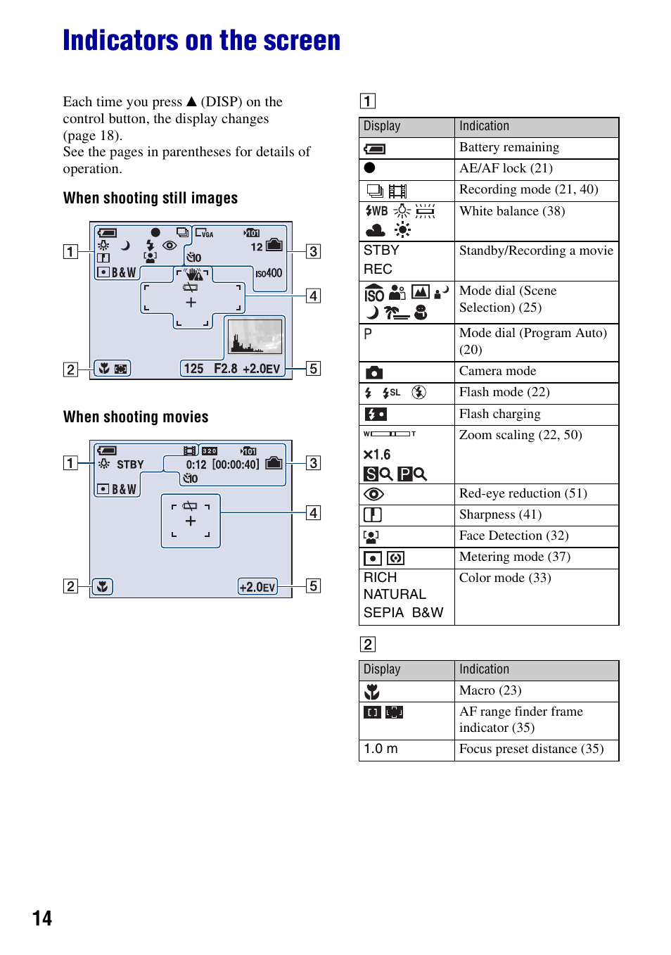 Indicators on the screen | Sony DSC-S780 User Manual | Page 14 / 102