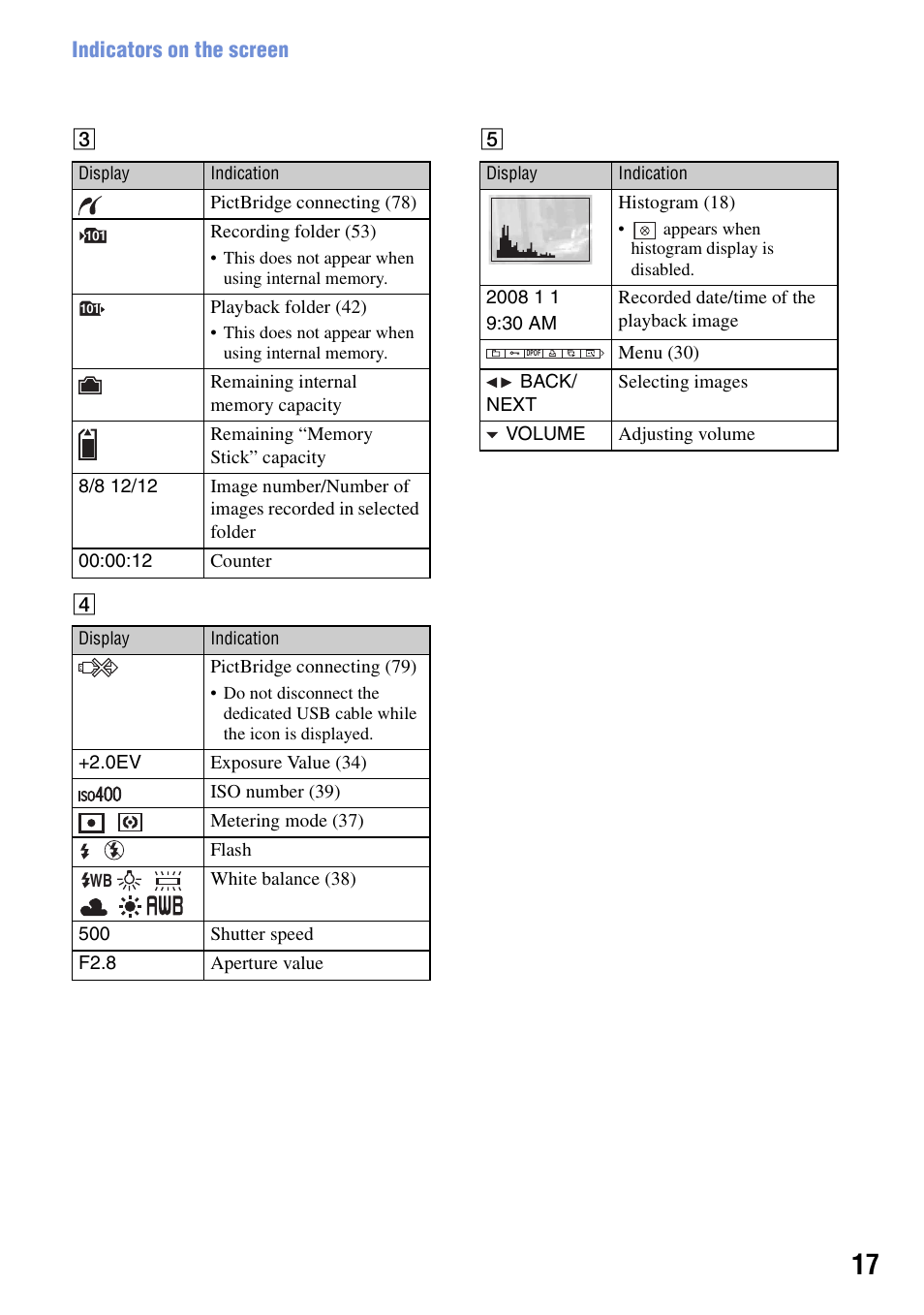 Indicators on the screen | Sony DSC-S780 User Manual | Page 17 / 102