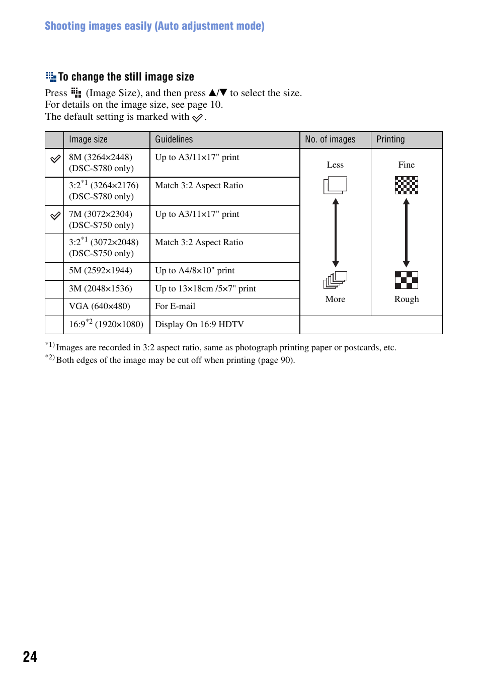 Sony DSC-S780 User Manual | Page 24 / 102