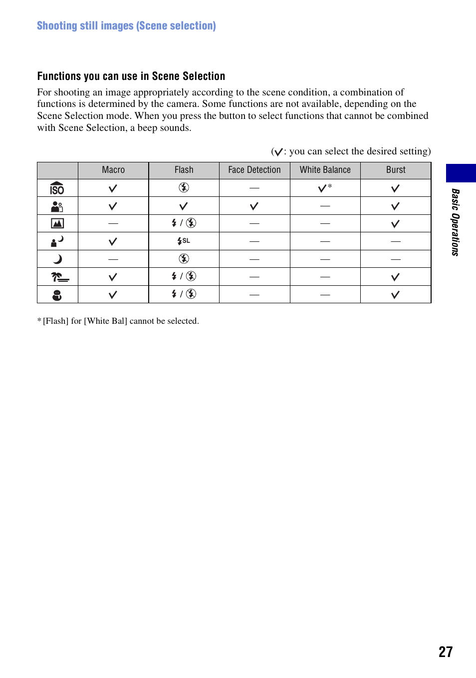 Sony DSC-S780 User Manual | Page 27 / 102