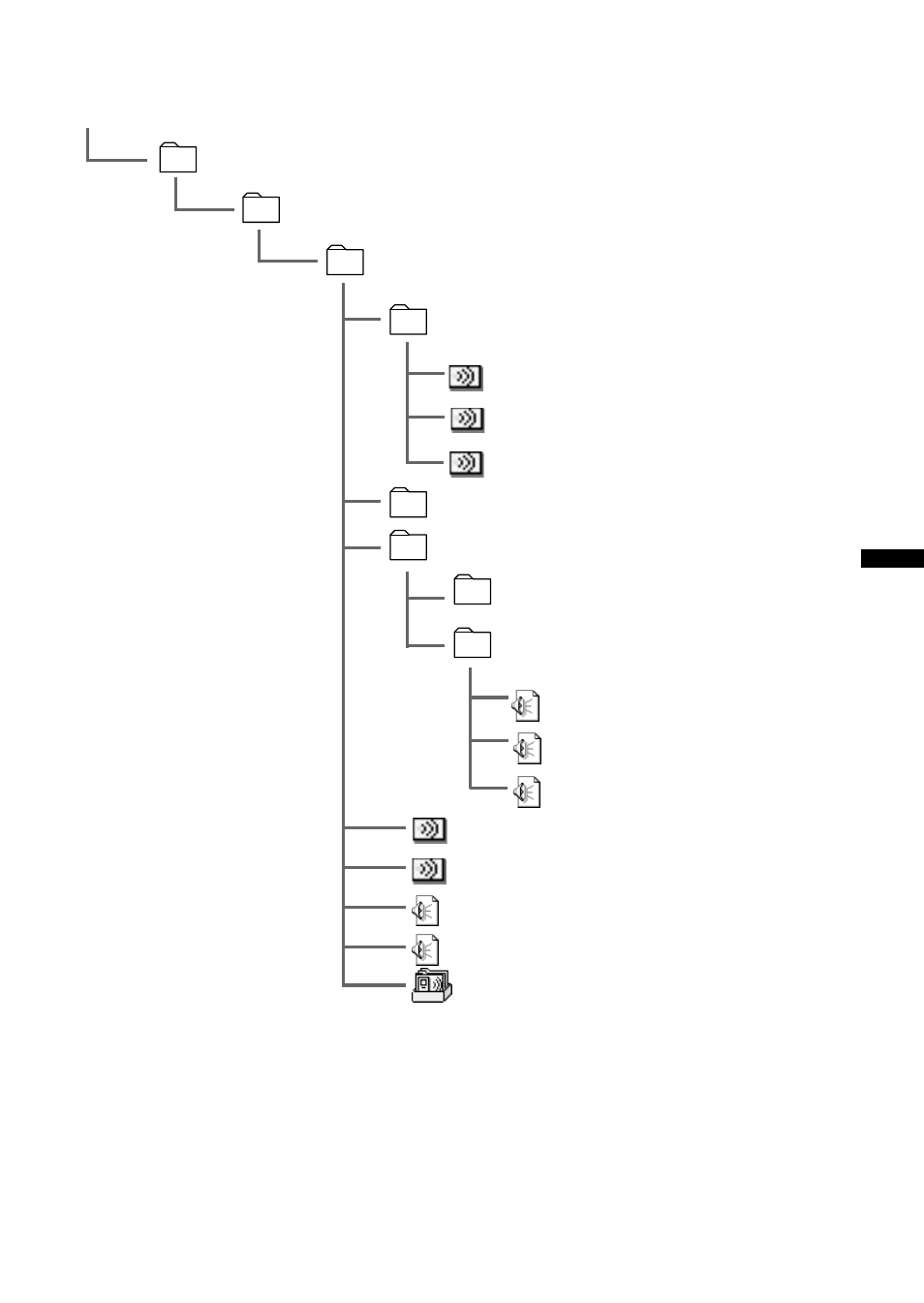 Sony ICD-R100PC User Manual | Page 29 / 60