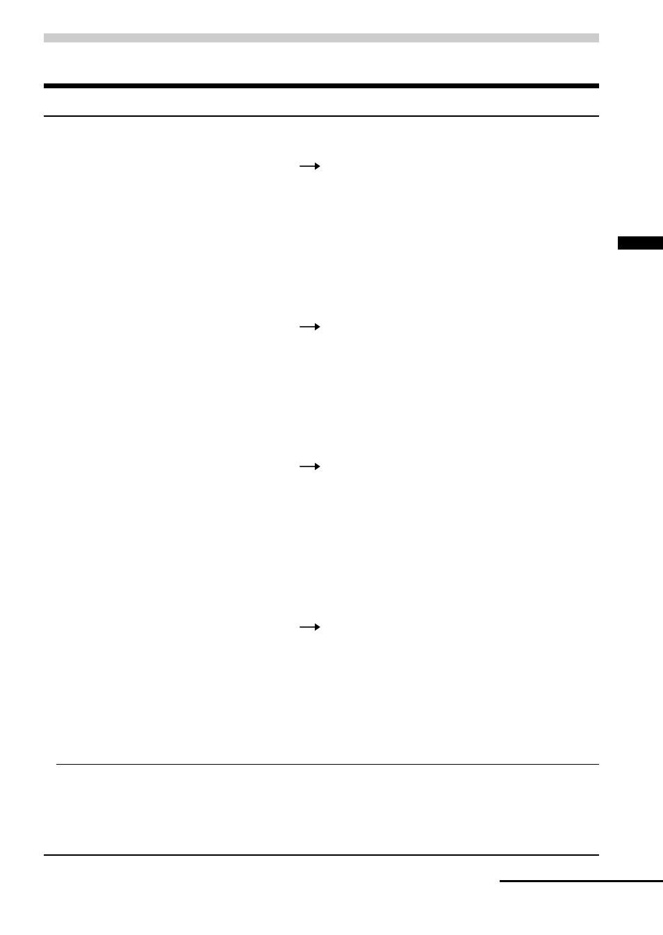 Error messages | Sony ICD-R100PC User Manual | Page 53 / 60