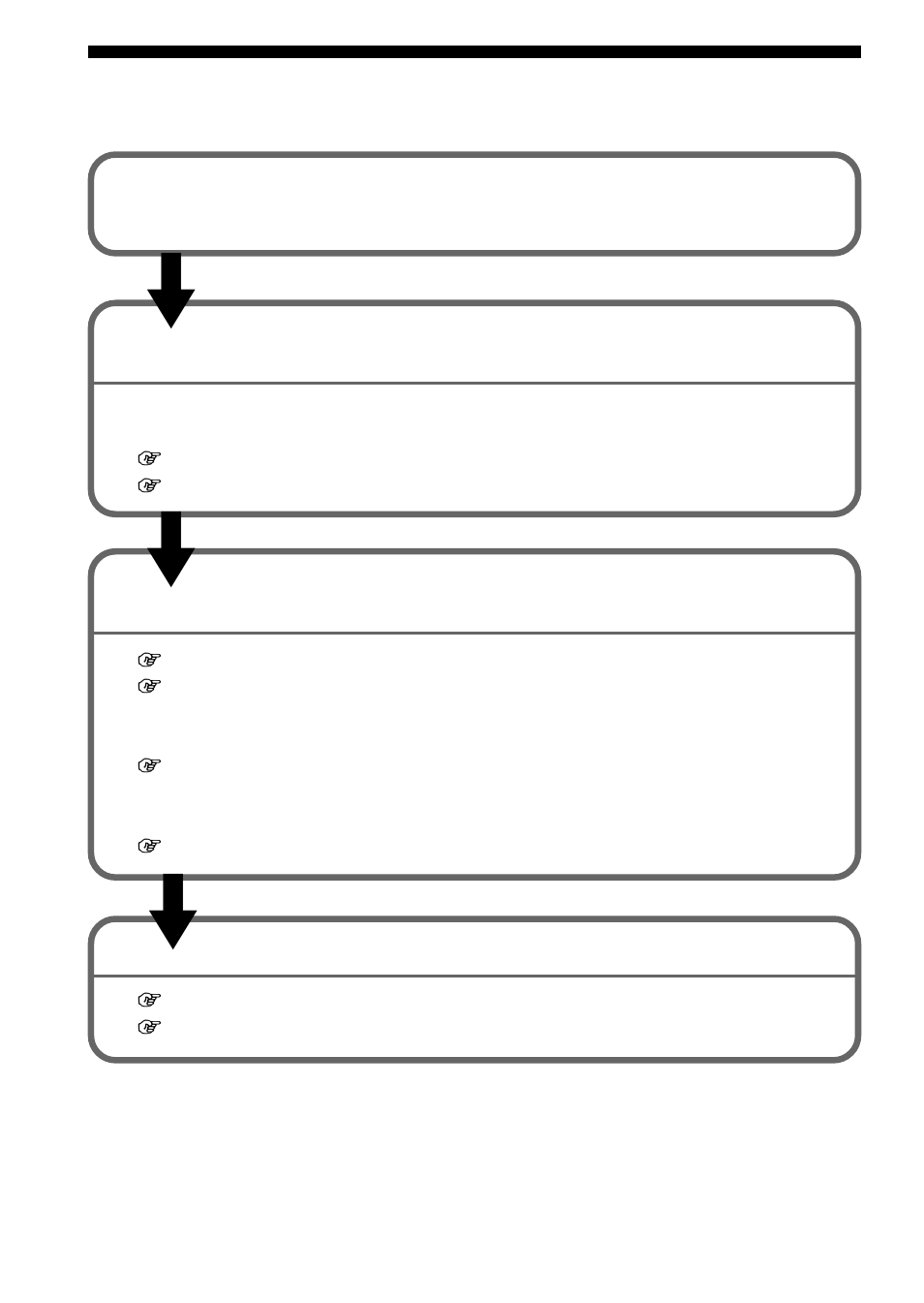 Operation flow | Sony ICD-R100PC User Manual | Page 8 / 60