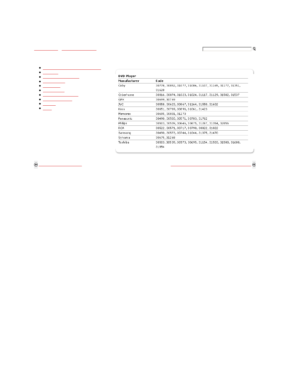 Other manufacturer equipment codes | Sony KDL-40XBR9 User Manual | Page 92 / 346