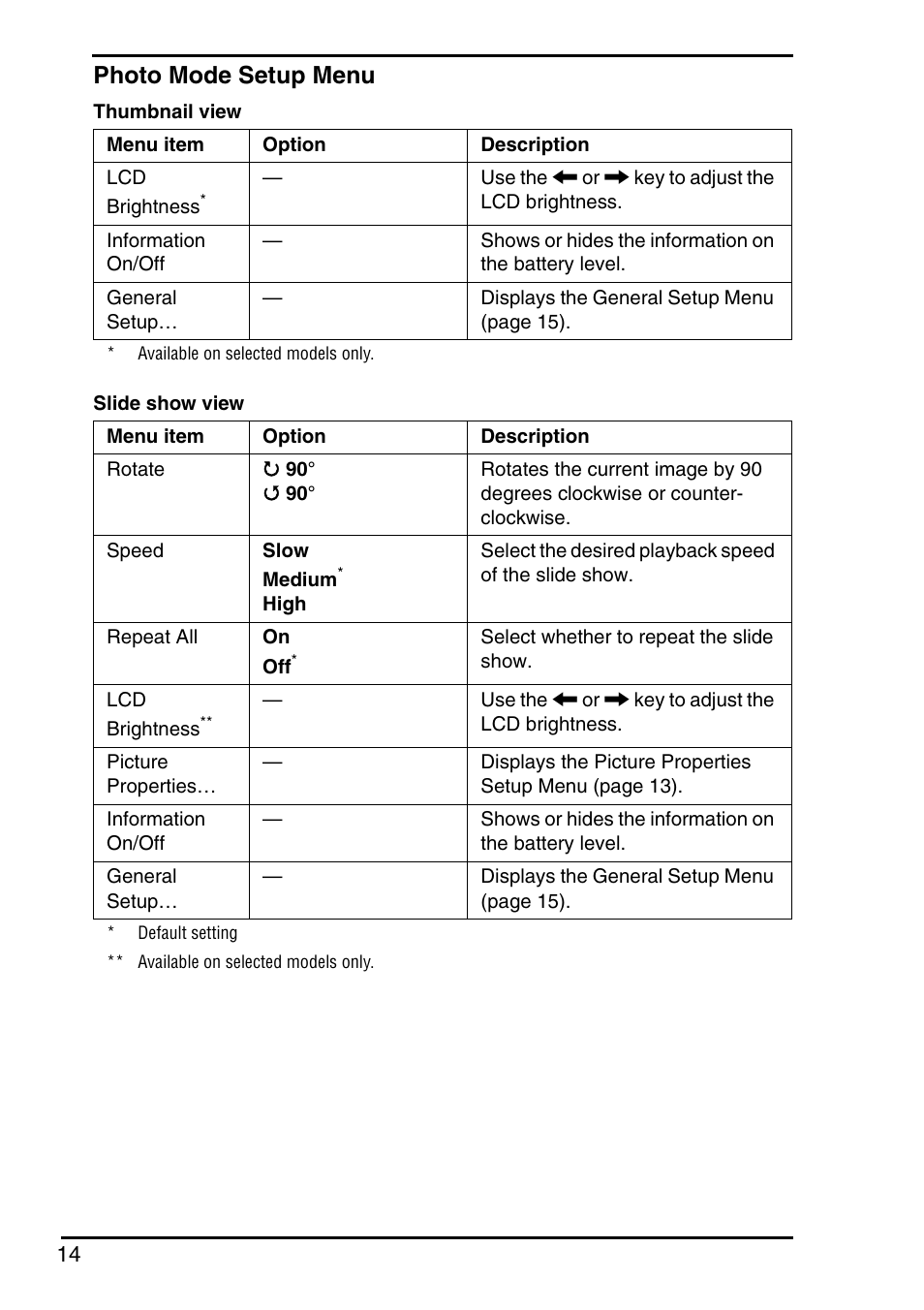 Photo mode setup menu | Sony Instant Mode User Manual | Page 16 / 72