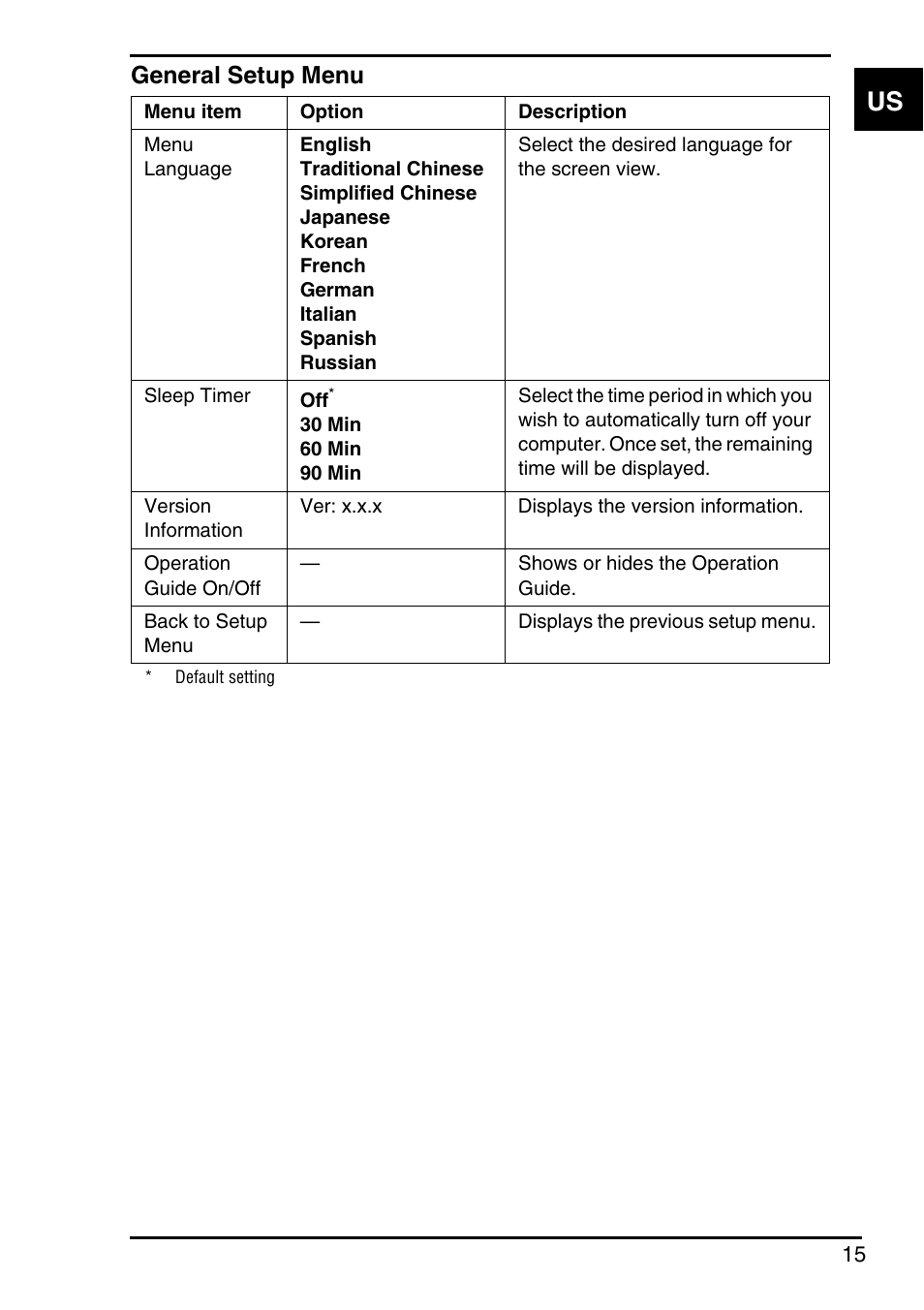 General setup menu | Sony Instant Mode User Manual | Page 17 / 72