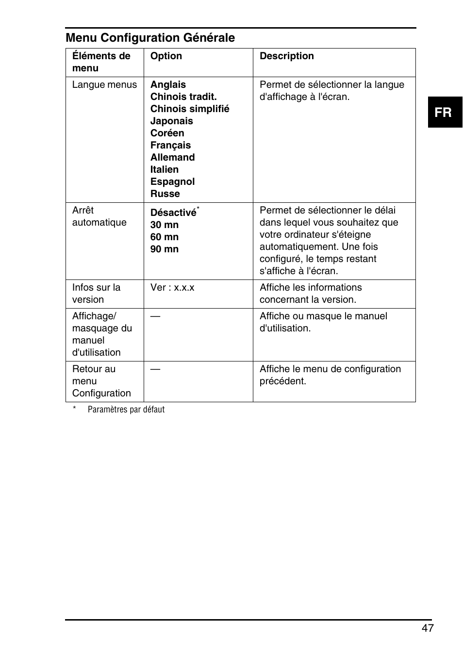 Menu configuration générale | Sony Instant Mode User Manual | Page 49 / 72