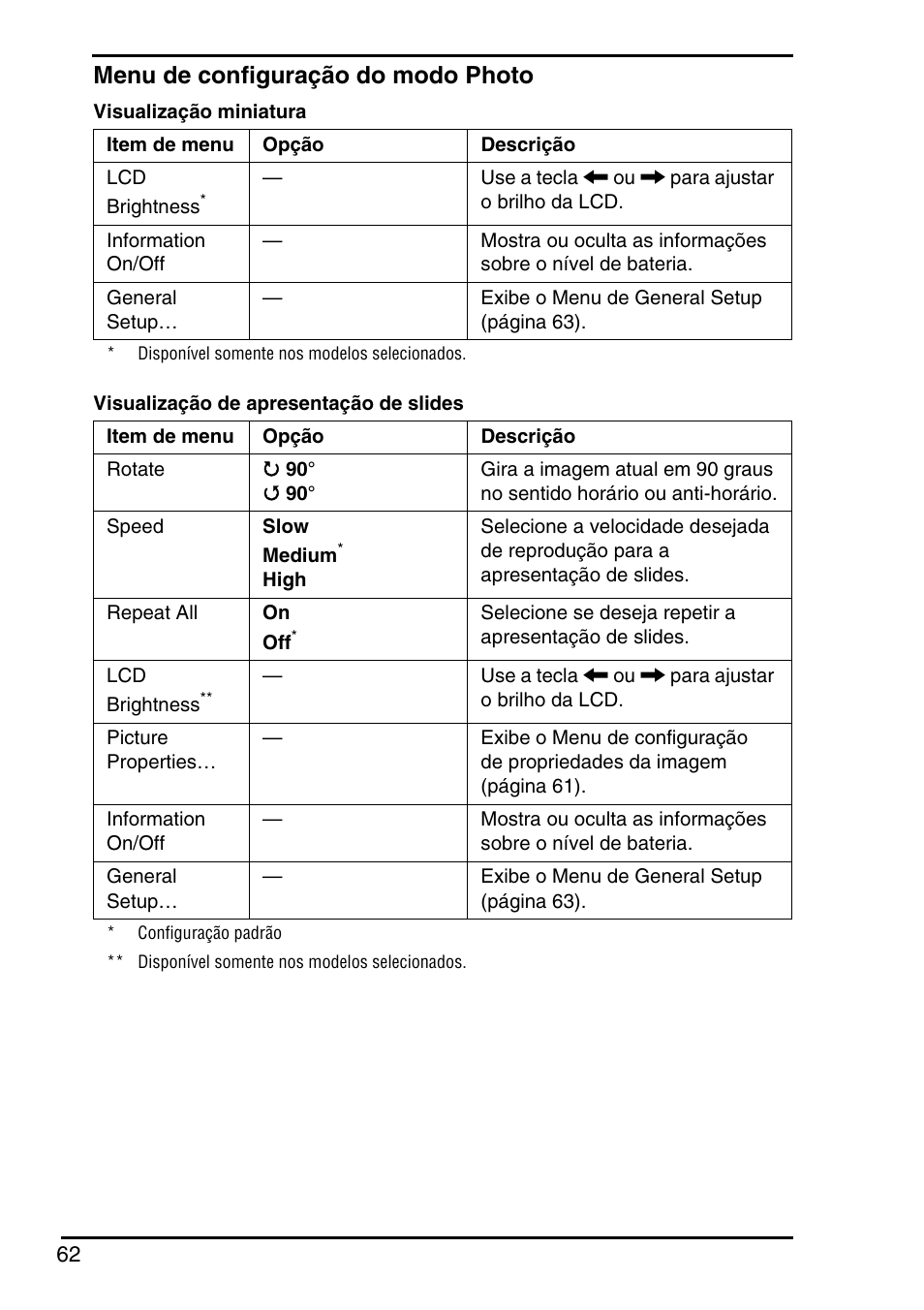 Menu de configuração do modo photo | Sony Instant Mode User Manual | Page 64 / 72