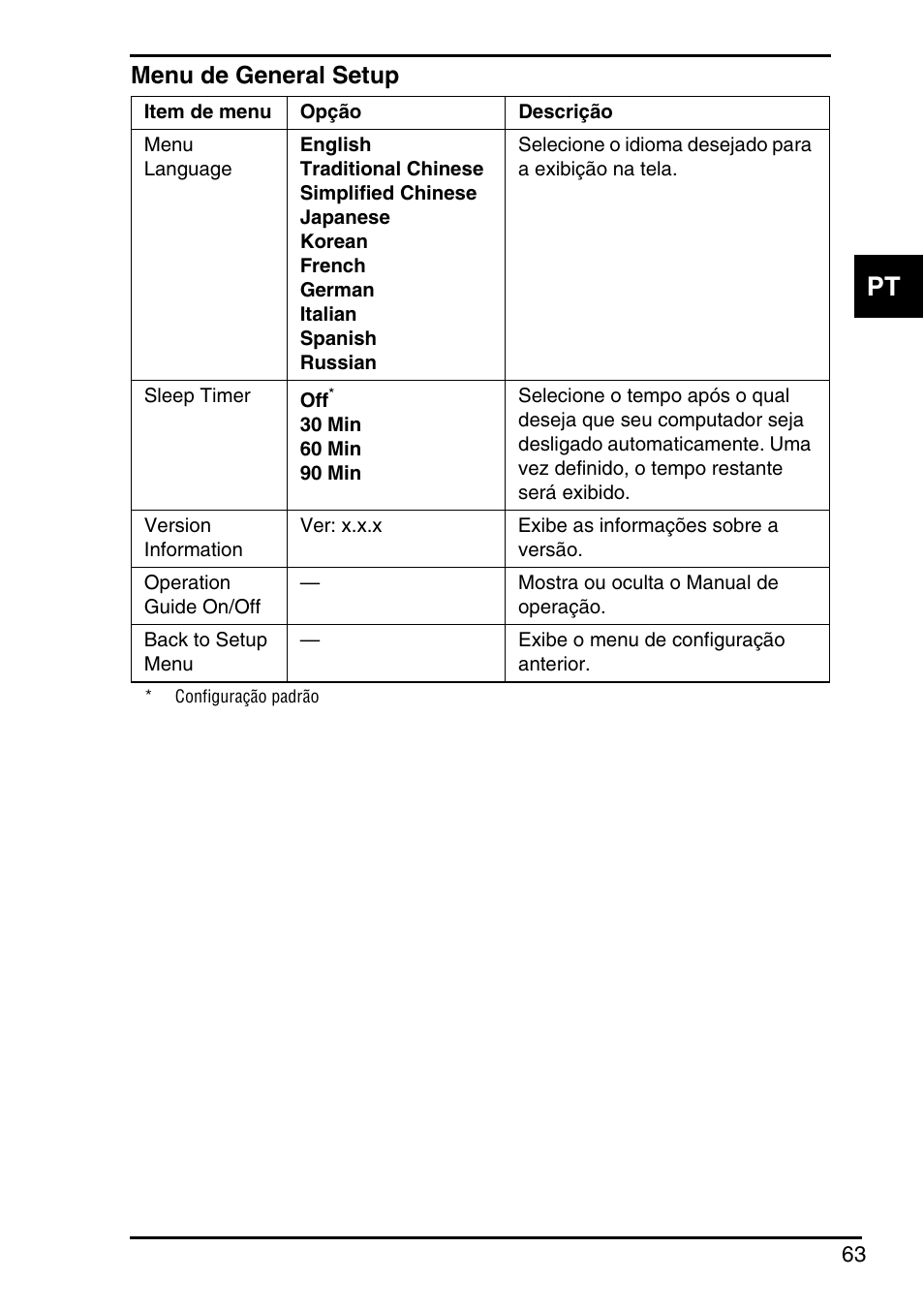 Menu de general setup | Sony Instant Mode User Manual | Page 65 / 72