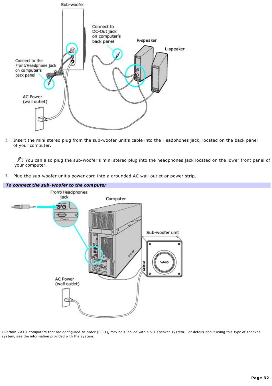 Sony VGC-RA825GY User Manual | Page 32 / 164