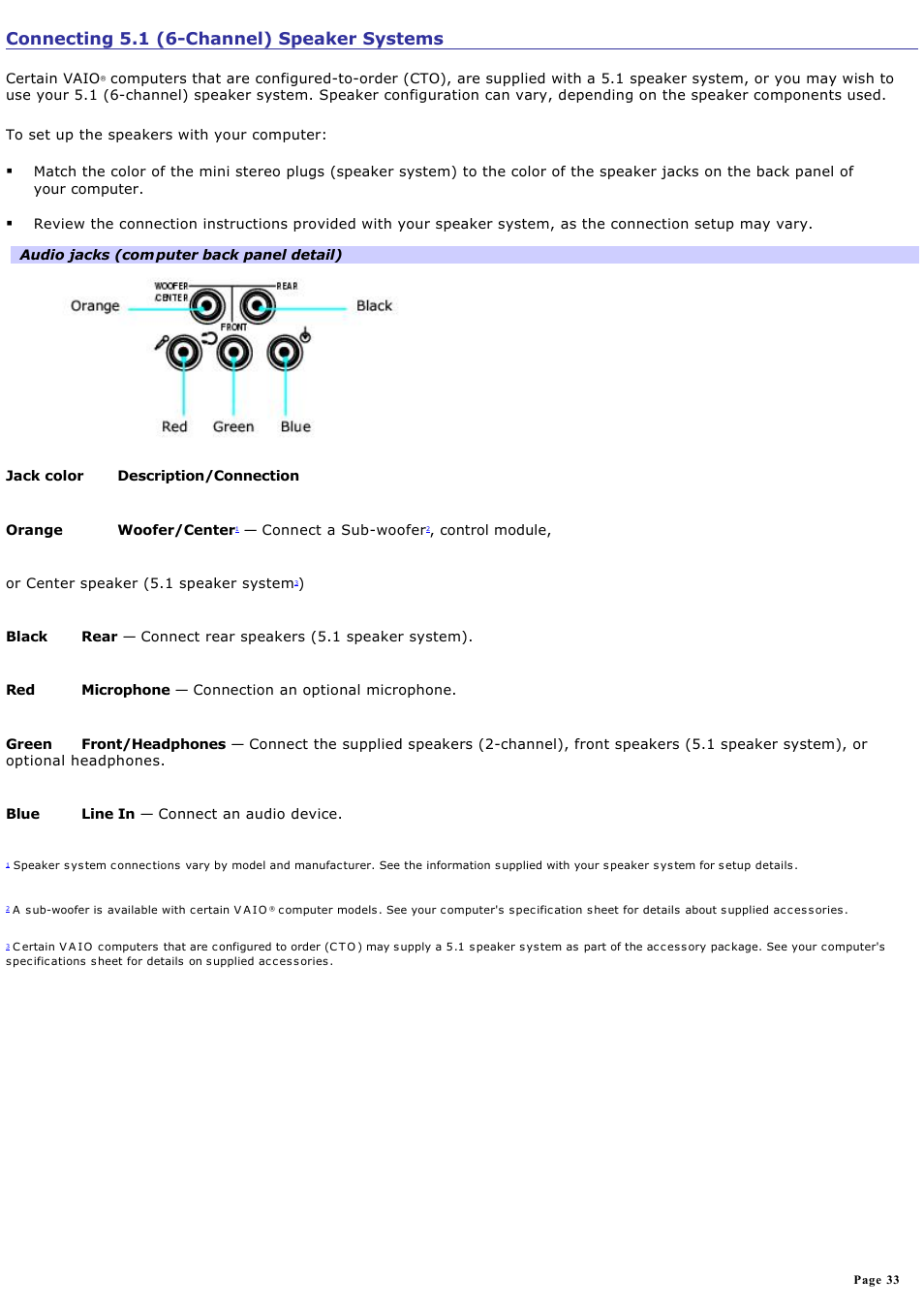 Connecting 5.1 (6-channel) speaker systems | Sony VGC-RA825GY User Manual | Page 33 / 164