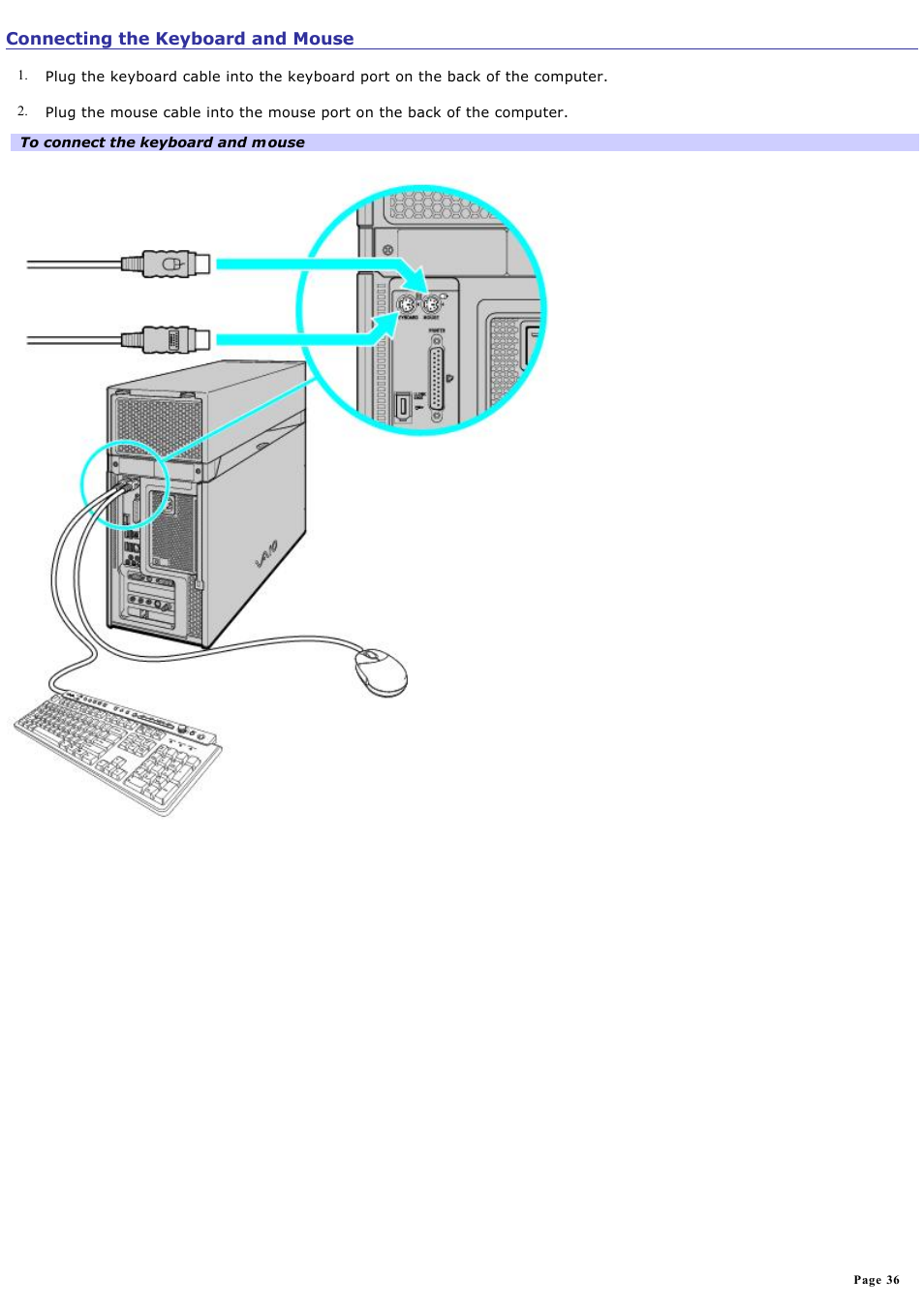 Connecting the keyboard and mouse | Sony VGC-RA825GY User Manual | Page 36 / 164