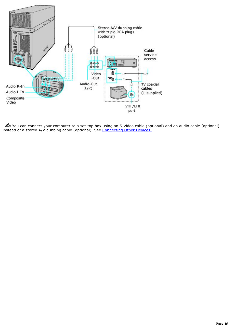 Sony VGC-RA825GY User Manual | Page 45 / 164