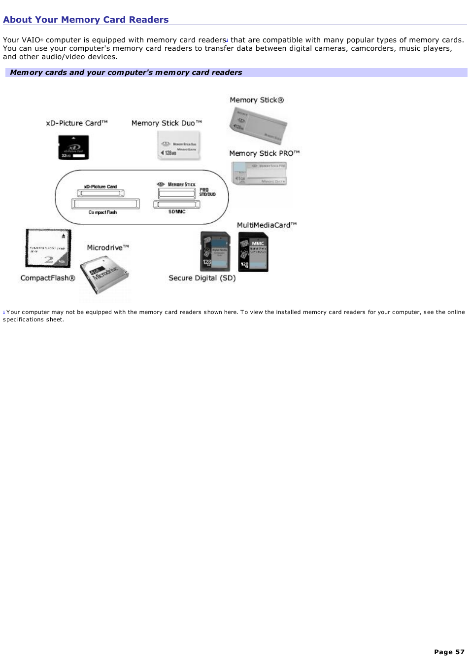 About your memory card readers | Sony VGC-RA825GY User Manual | Page 57 / 164