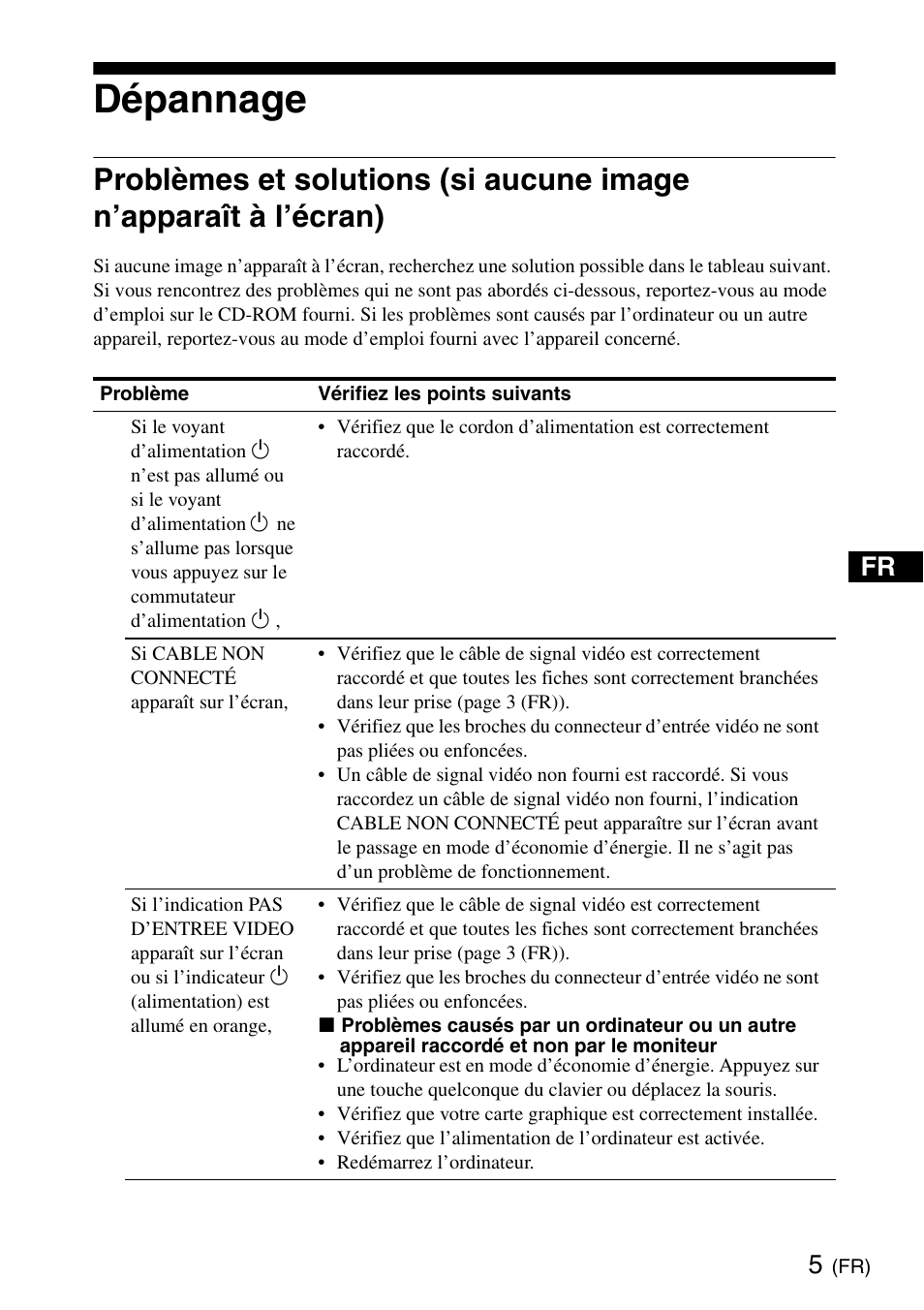 Dépannage | Sony SDM-HS75PB User Manual | Page 11 / 20