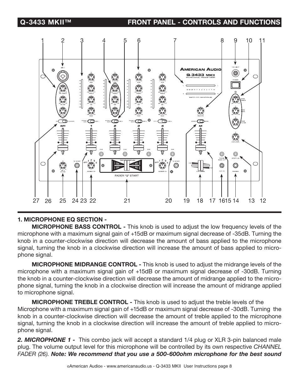 Q-3433 mkii™ front panel - controls and functions | American Audio Q-3433 User Manual | Page 8 / 21