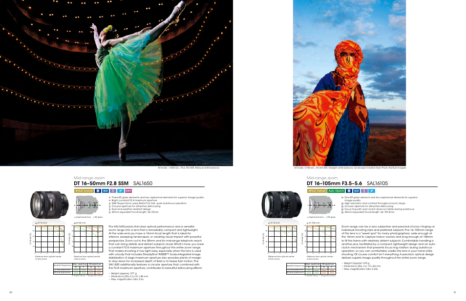 Mid-range zoom | Sony ALC-F62A User Manual | Page 11 / 35