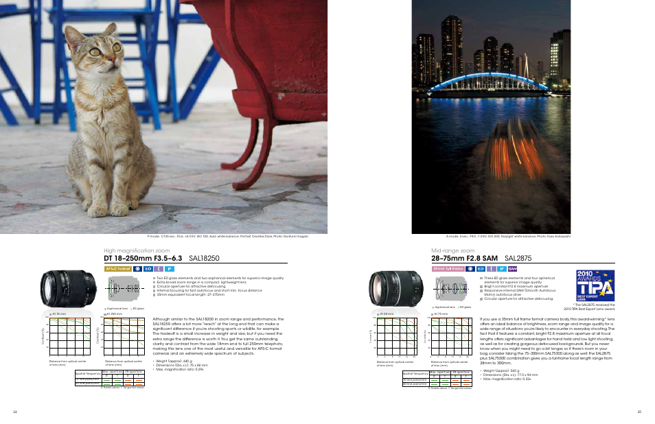 High magnification zoom, Mid-range zoom | Sony ALC-F62A User Manual | Page 13 / 35