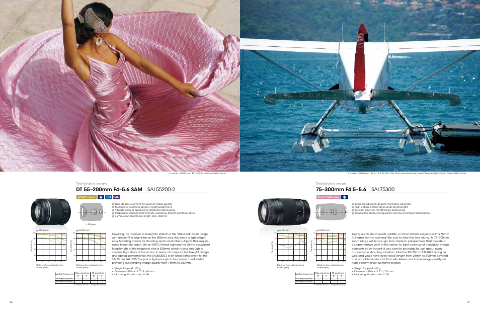 Telephoto zoom | Sony ALC-F62A User Manual | Page 14 / 35