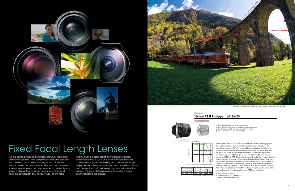 Fixed focal length lenses, Fisheye | Sony ALC-F62A User Manual | Page 15 / 35