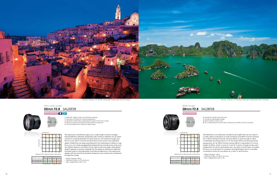 Ultra wide angle, Wide angle | Sony ALC-F62A User Manual | Page 16 / 35