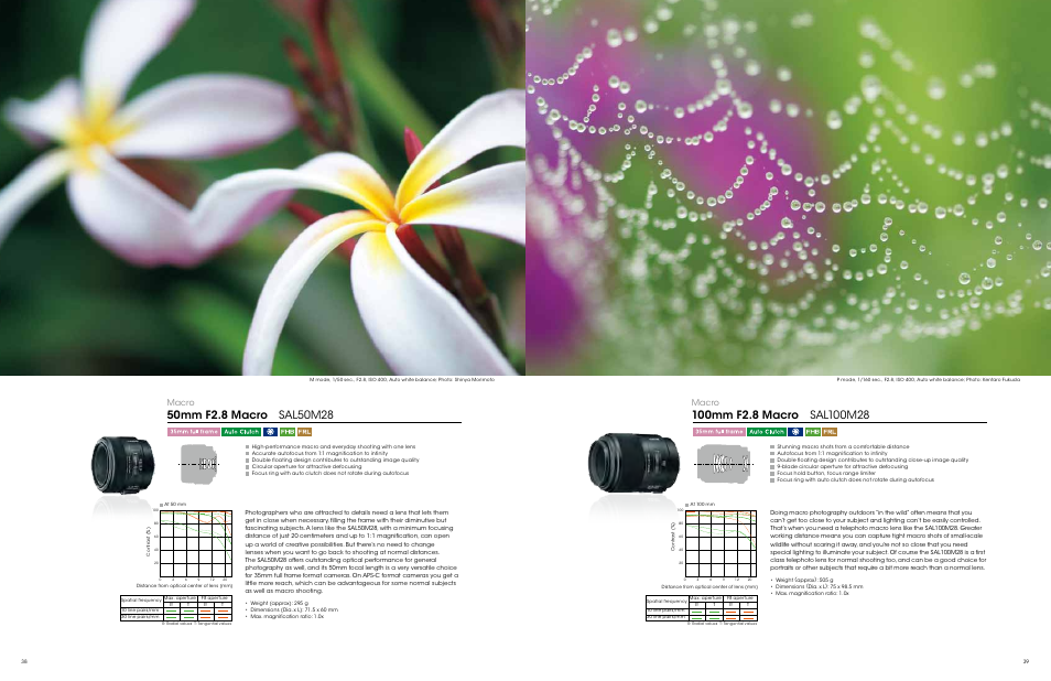 Macro | Sony ALC-F62A User Manual | Page 20 / 35