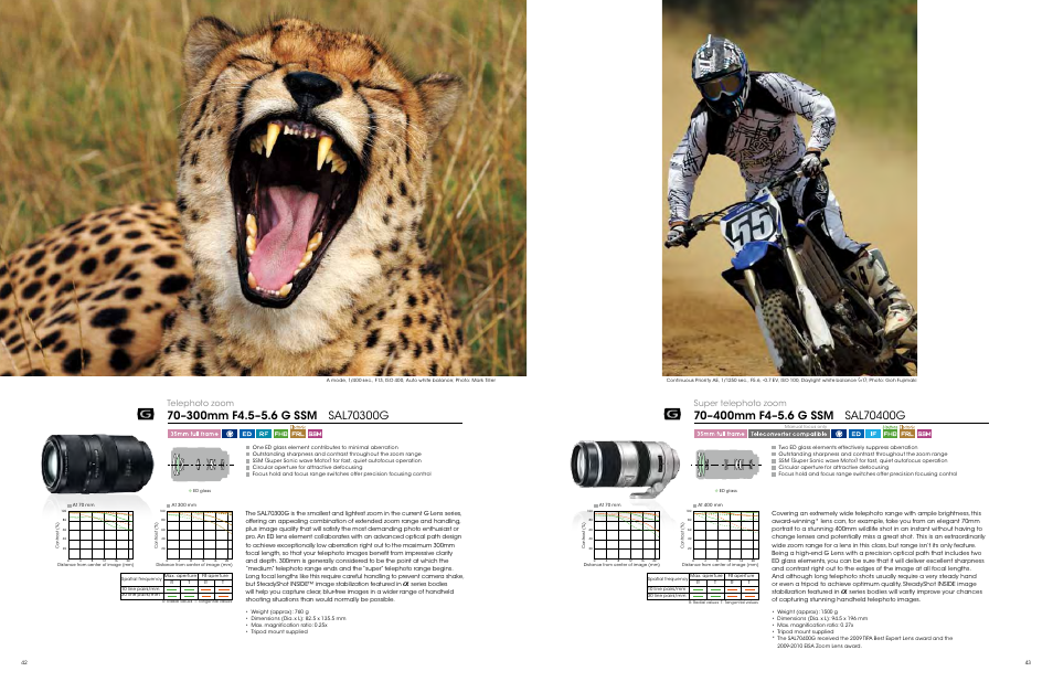 Telephoto zoom, Super telephoto zoom | Sony ALC-F62A User Manual | Page 22 / 35