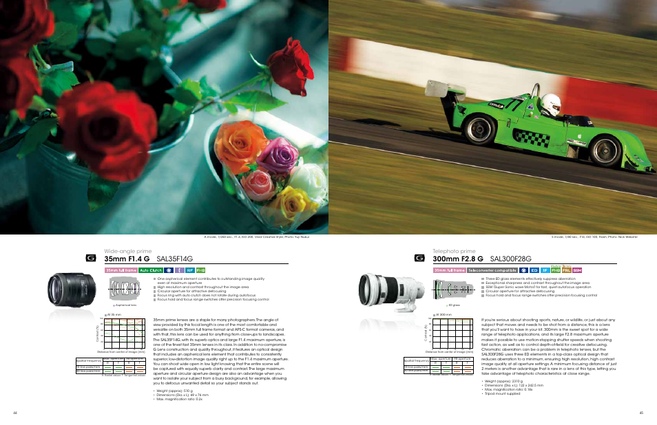 Wide-angle prime, Telephoto prime | Sony ALC-F62A User Manual | Page 23 / 35