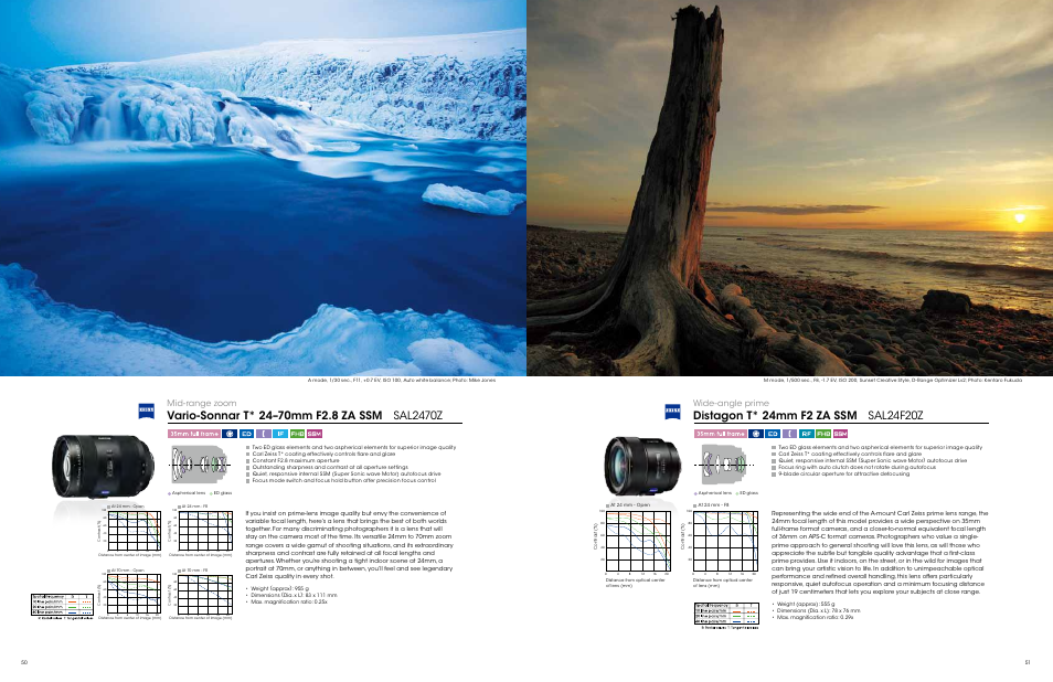 Mid-range zoom, Wide-angle prime | Sony ALC-F62A User Manual | Page 26 / 35