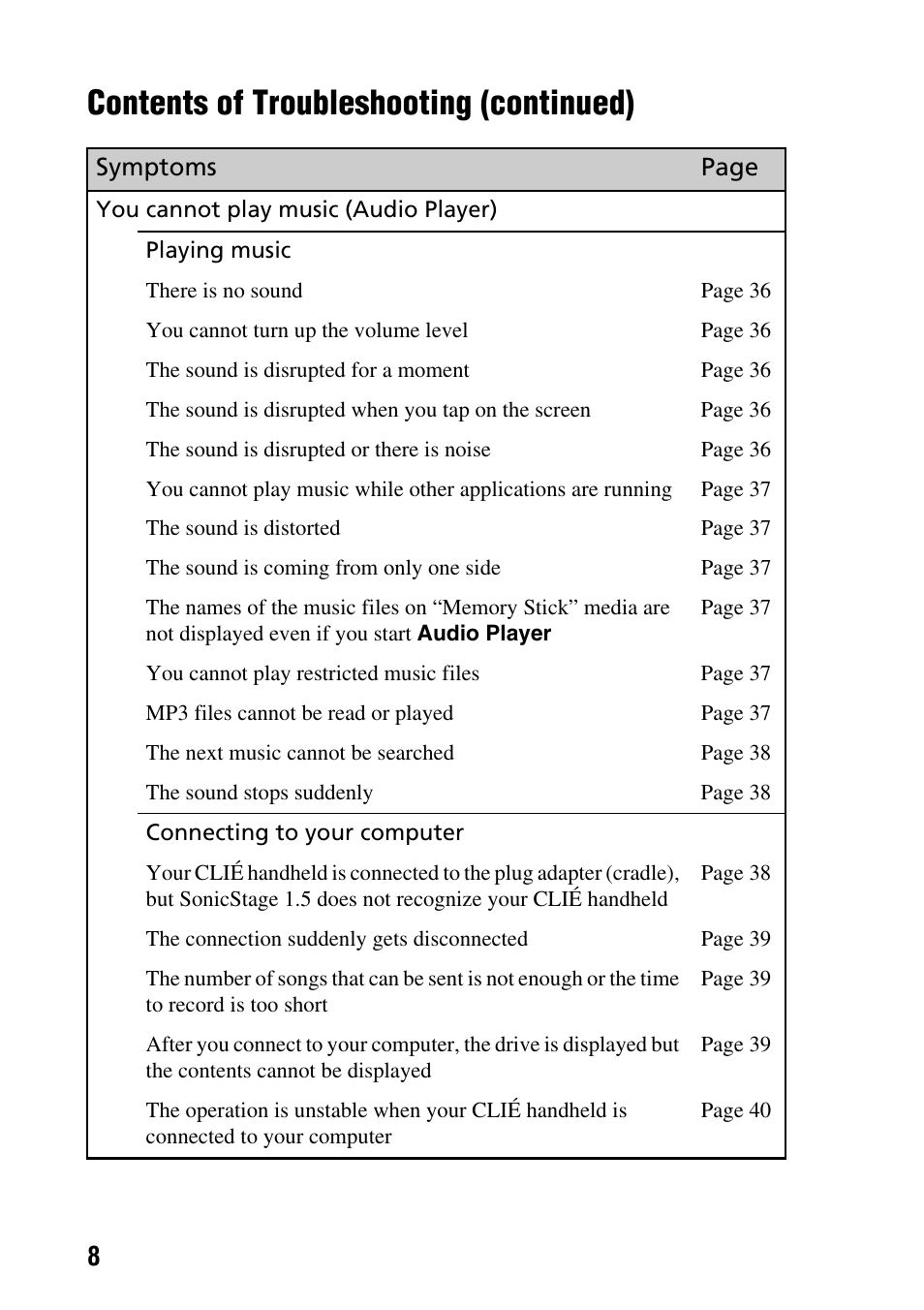 Contents of troubleshooting (continued) | Sony PEG-SJ22 User Manual | Page 8 / 52