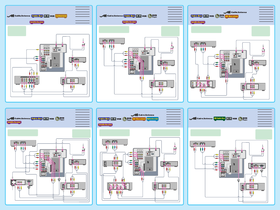 Sony KDF-60WF655 User Manual | Page 2 / 2