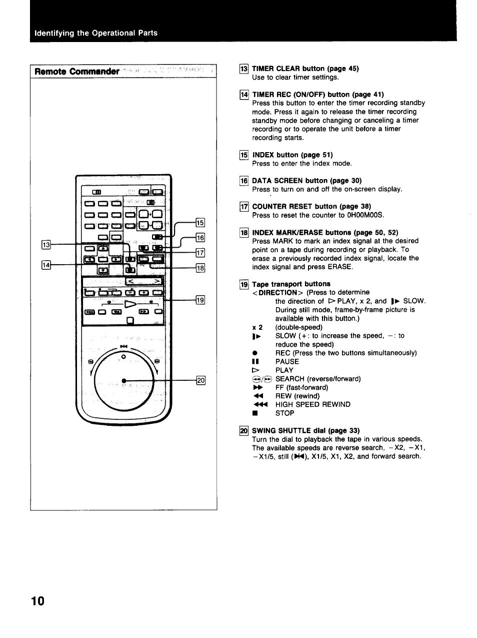 Remote commirfler | Sony SLV-373UC User Manual | Page 10 / 60