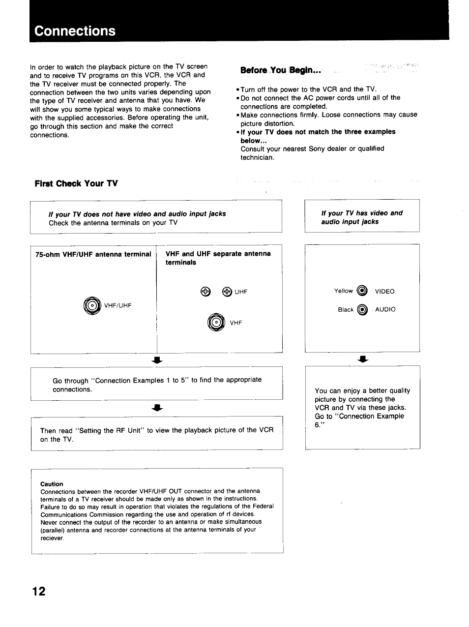Connections, Before you fogin, First check your tv | Ohm vhf/uhf antenna terminal, Vhf and uhf separate antenna terminals | Sony SLV-373UC User Manual | Page 12 / 60