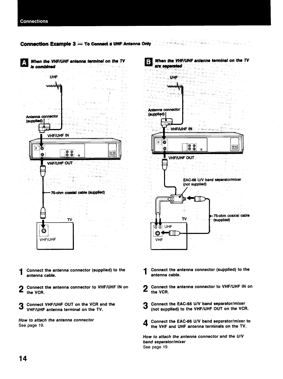 Whan 0w vhf/uhf anteona ttnnaiaf oil №• tv [if, When the vhfajhf antenna terminal on the tv | Sony SLV-373UC User Manual | Page 14 / 60