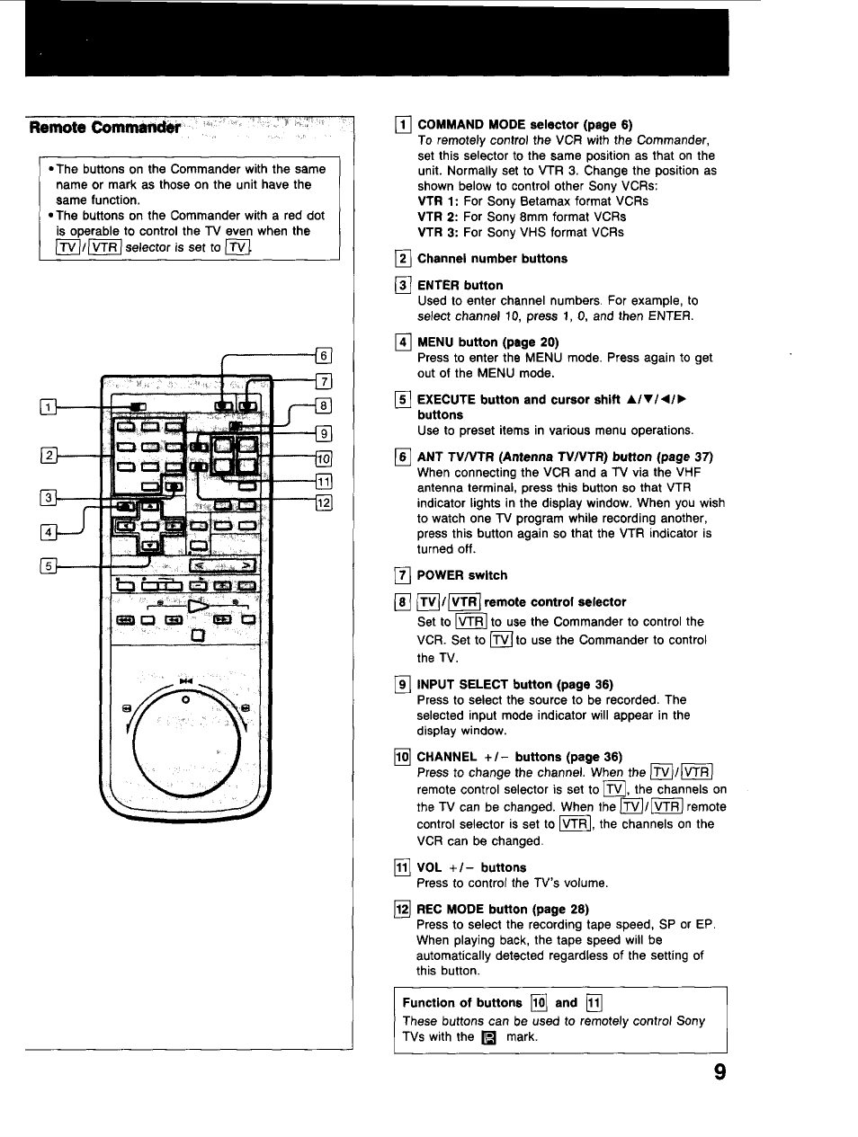 Remote commanuier | Sony SLV-373UC User Manual | Page 9 / 60