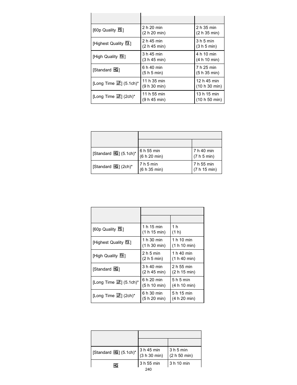 Sony HDR-PJ580V User Manual | Page 249 / 257