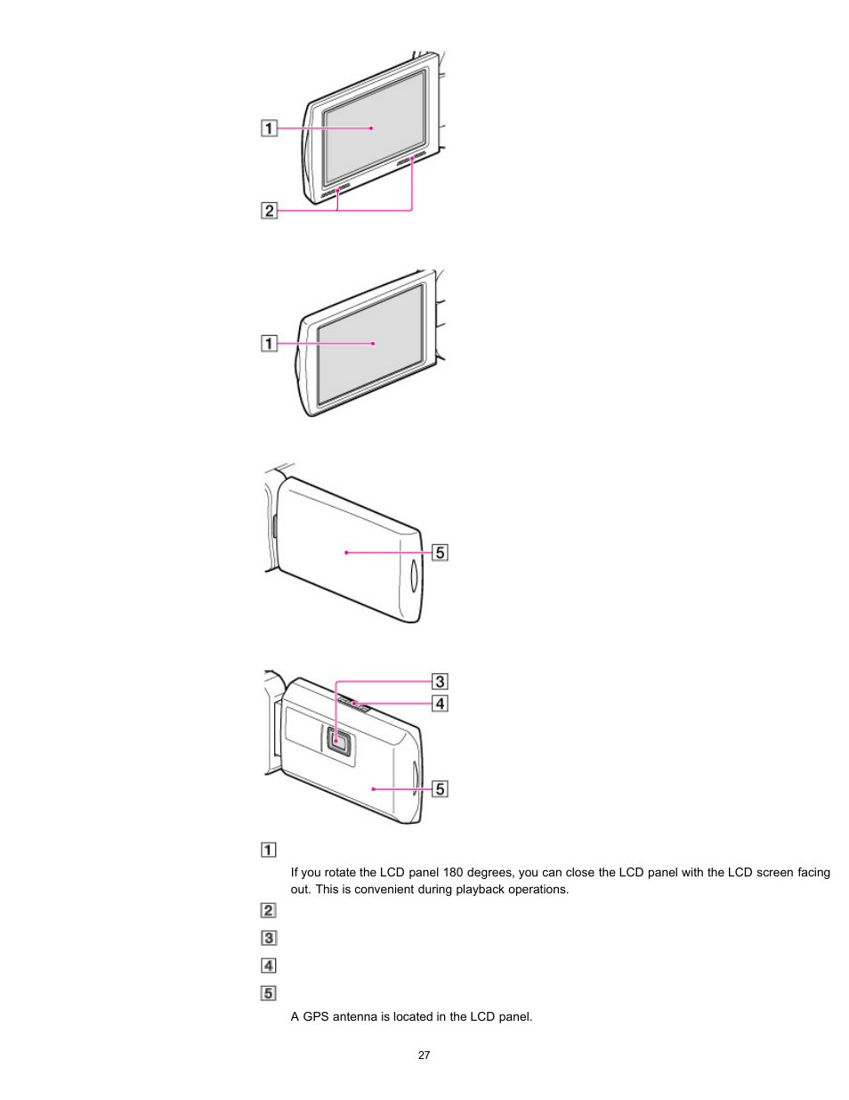 Sony HDR-PJ580V User Manual | Page 36 / 257