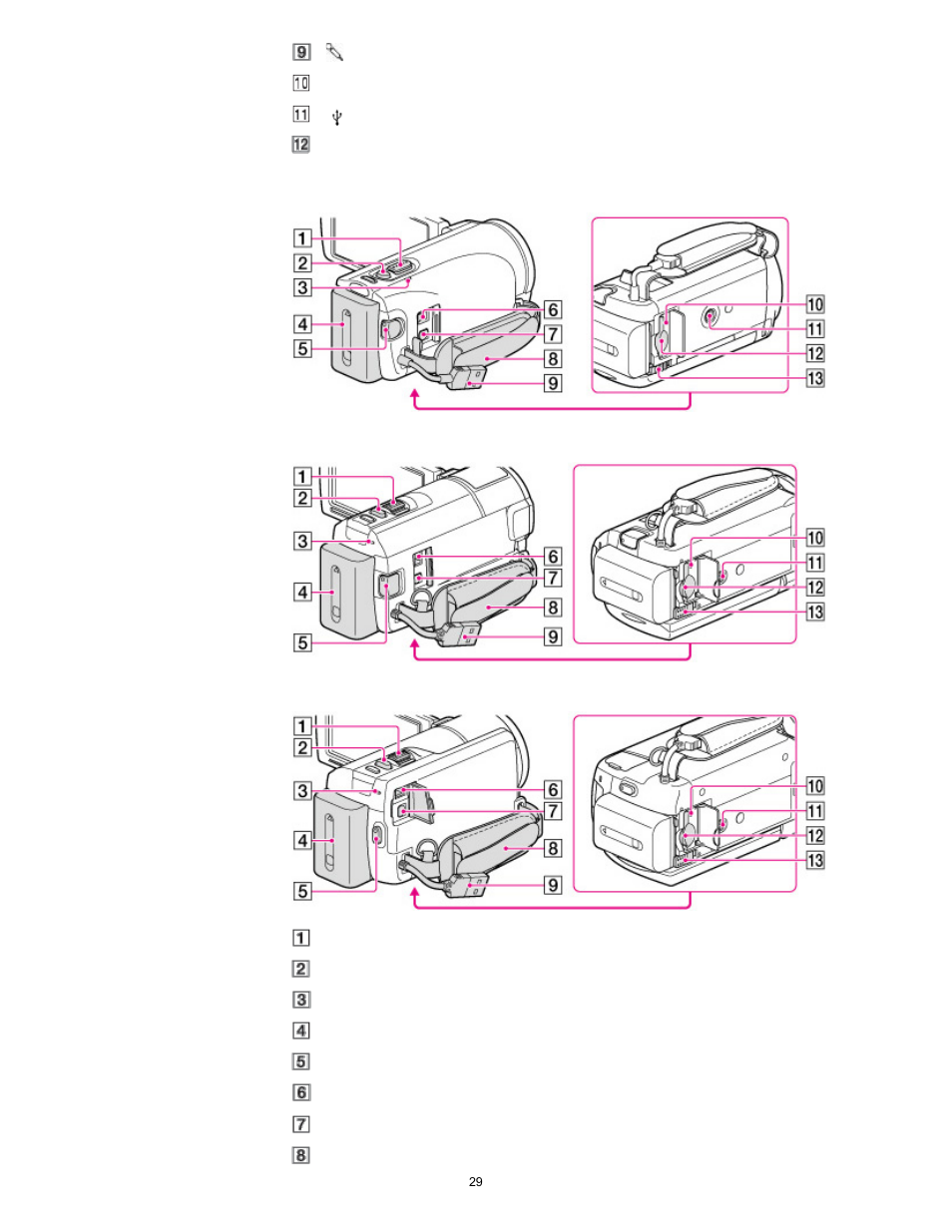 Sony HDR-PJ580V User Manual | Page 38 / 257