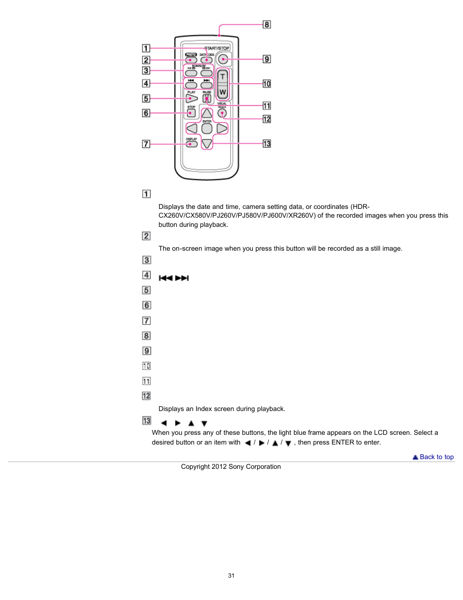 Sony HDR-PJ580V User Manual | Page 40 / 257