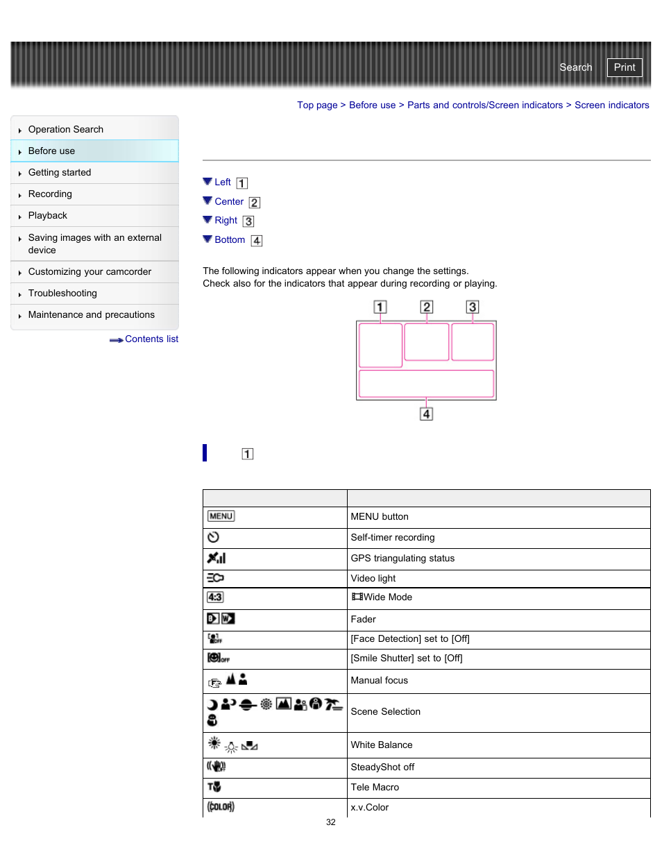 Screen indicators, Left, Handycam" user guide | Sony HDR-PJ580V User Manual | Page 41 / 257
