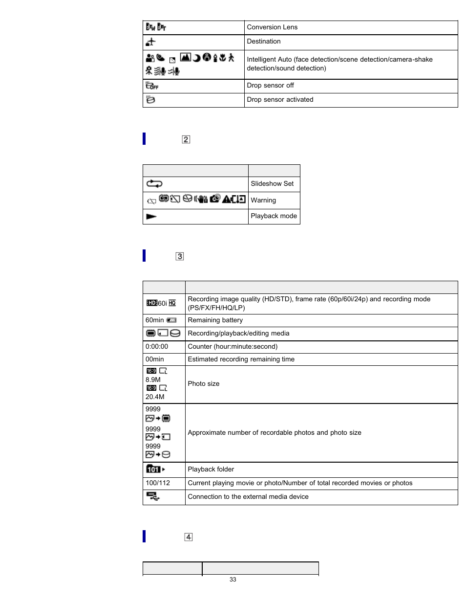 Center, Right, Bottom | Sony HDR-PJ580V User Manual | Page 42 / 257