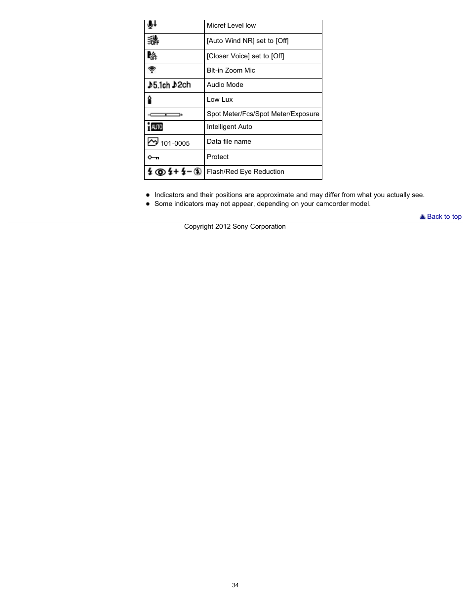 Sony HDR-PJ580V User Manual | Page 43 / 257