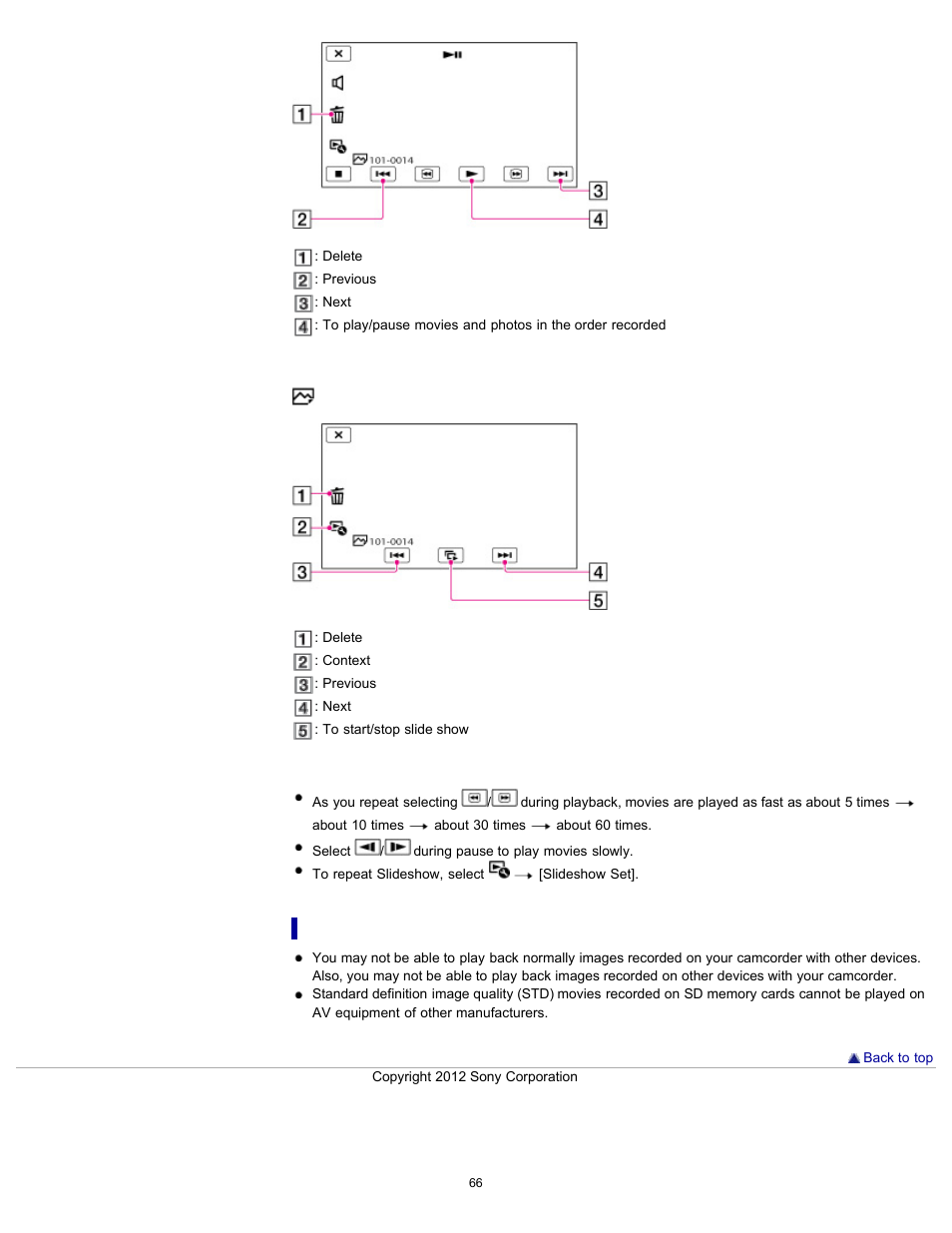 To play back images with other devices | Sony HDR-PJ580V User Manual | Page 75 / 257