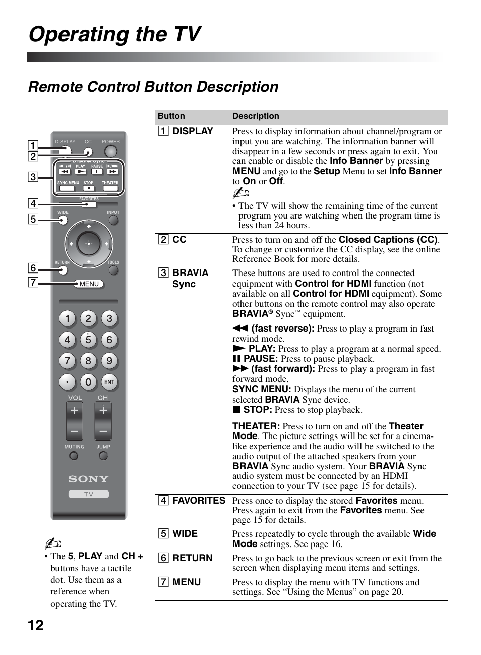 Operating the tv, Remote control button description | Sony KDL-46V5100 User Manual | Page 12 / 24