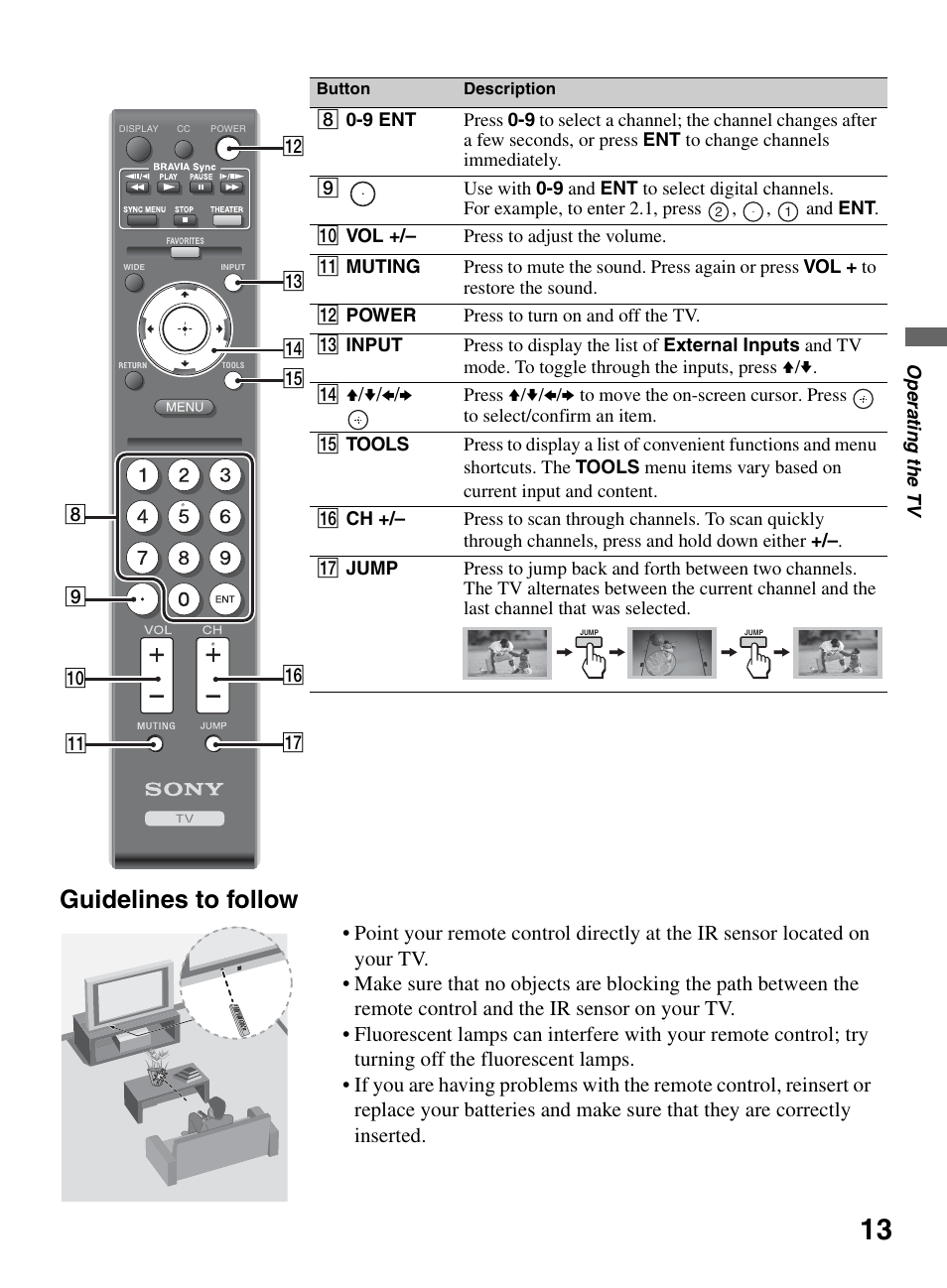 Guidelines to follow | Sony KDL-46V5100 User Manual | Page 13 / 24