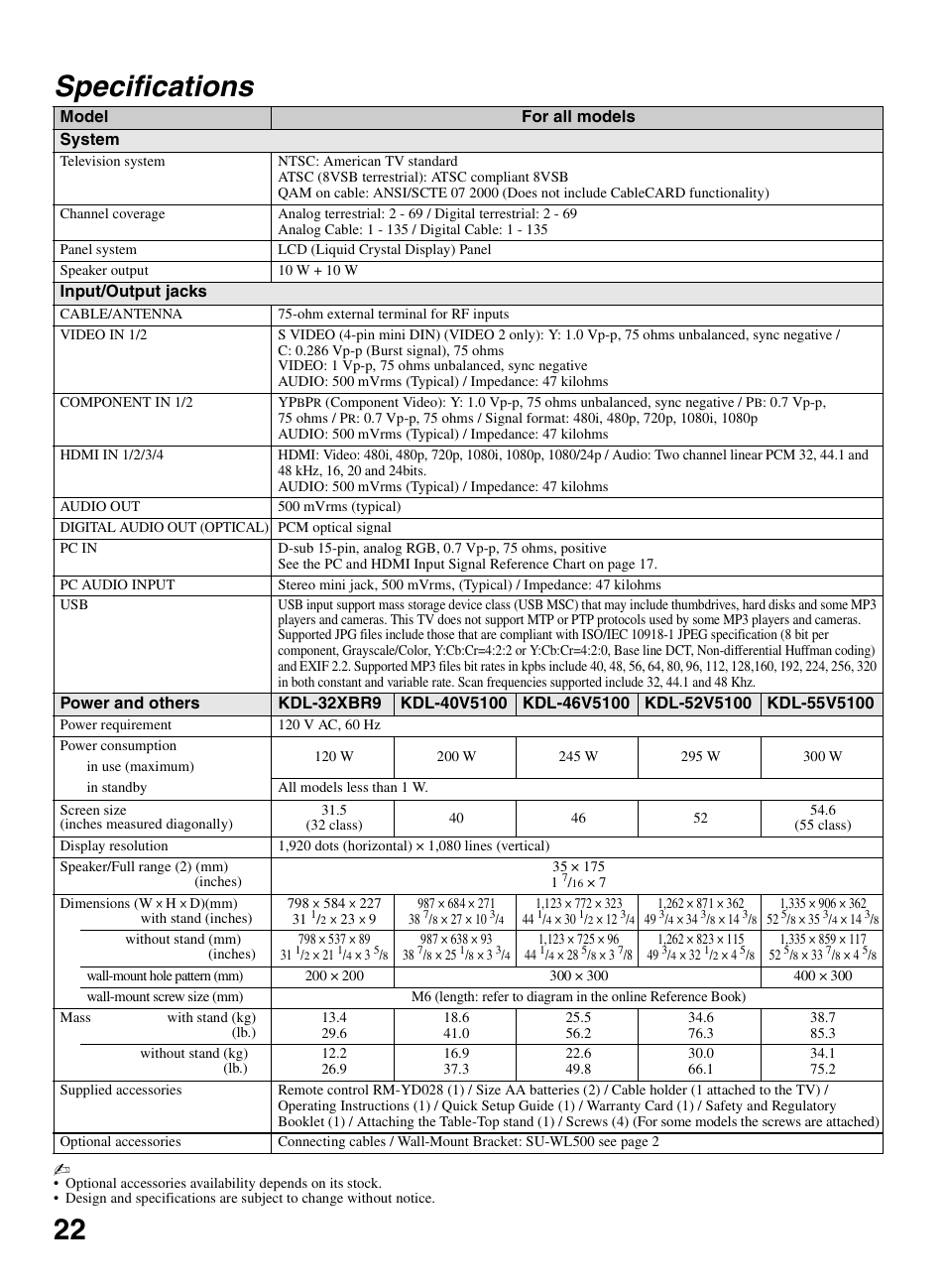 Specifications, 22 specifications | Sony KDL-46V5100 User Manual | Page 22 / 24
