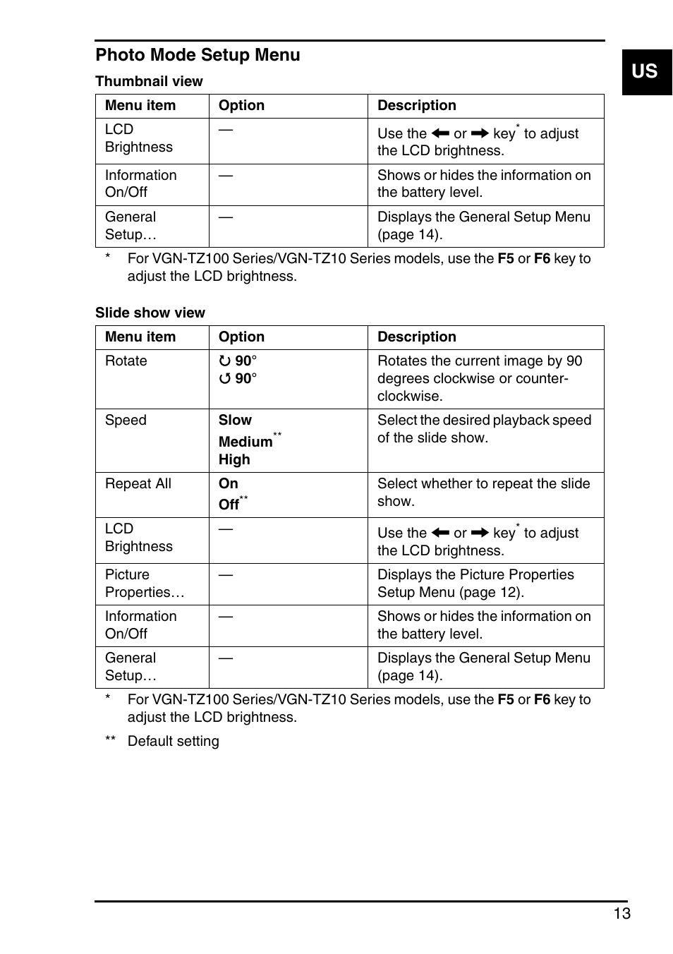 Photo mode setup menu | Sony VGN-FZ145E User Manual | Page 15 / 68