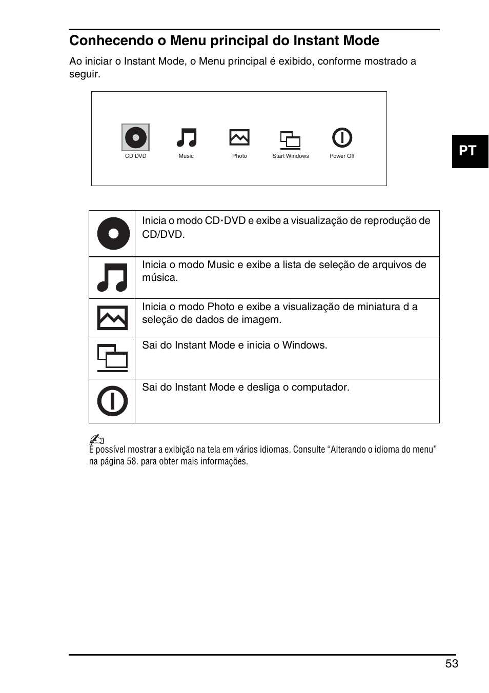 Conhecendo o menu principal do instant mode, Pt conhecendo o menu principal do instant mode | Sony VGN-FZ145E User Manual | Page 55 / 68