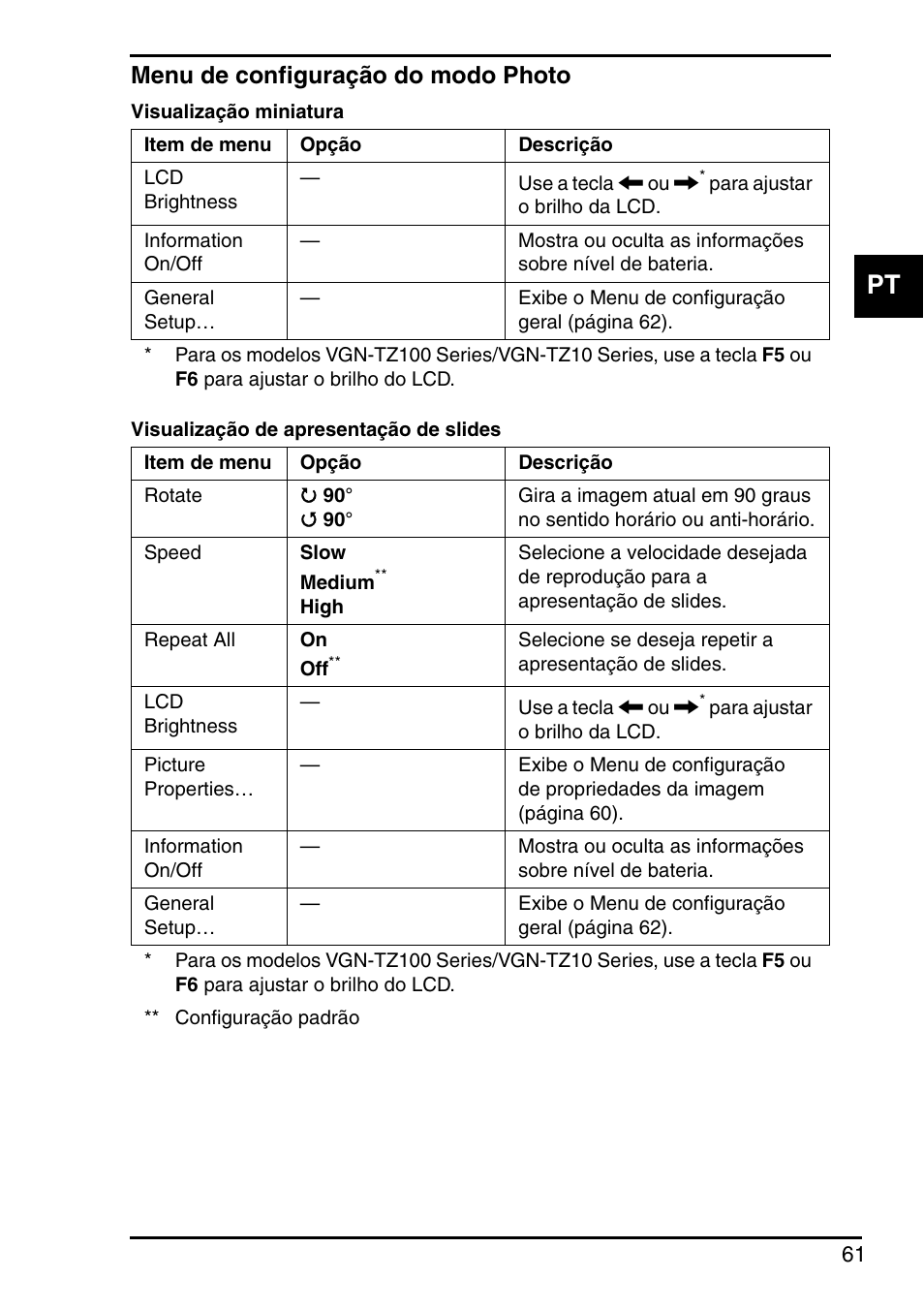 Menu de configuração do modo photo | Sony VGN-FZ145E User Manual | Page 63 / 68